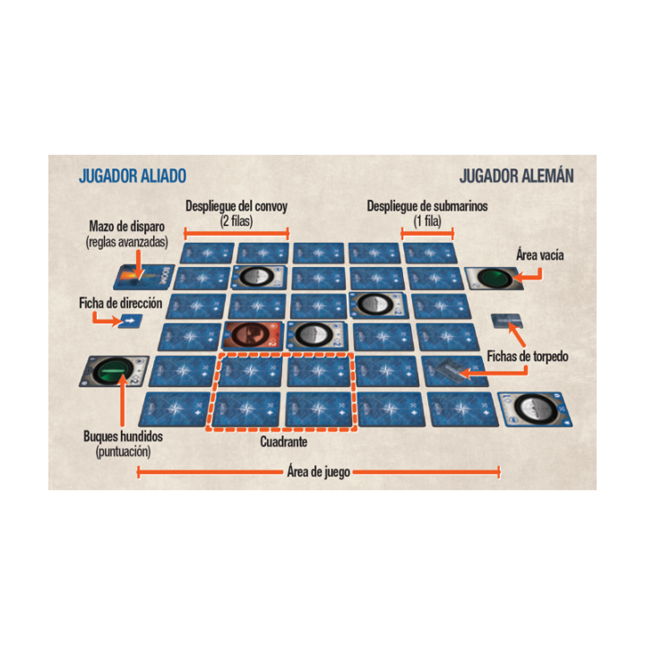 SCOPE U-BOOT | Juego de Mesa Estrategia | Juego de Cartas Familiar